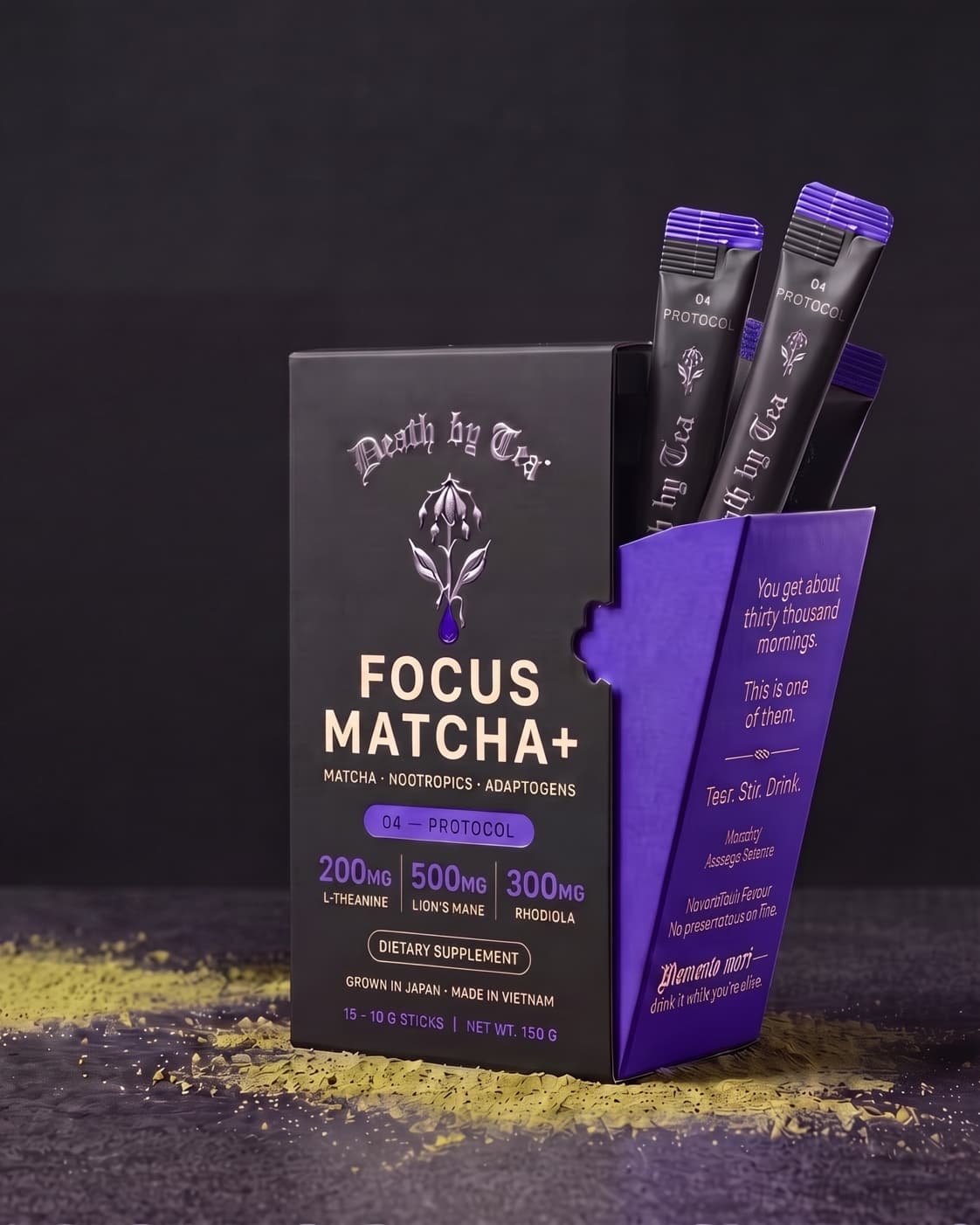 Protocol — Death by Tea